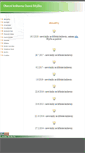 Mobile Screenshot of osovabityska.knihovna.info